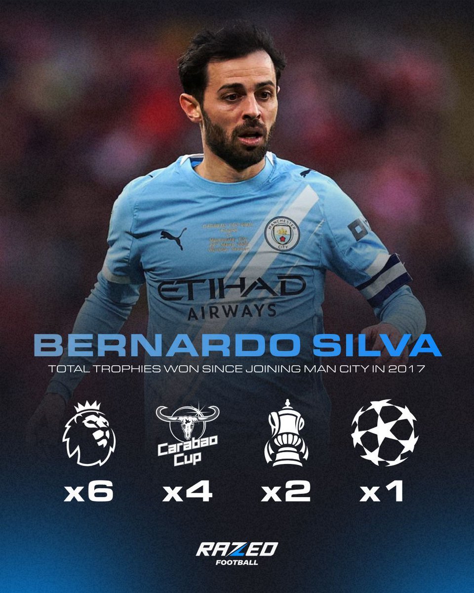 RazedFootball tweet media