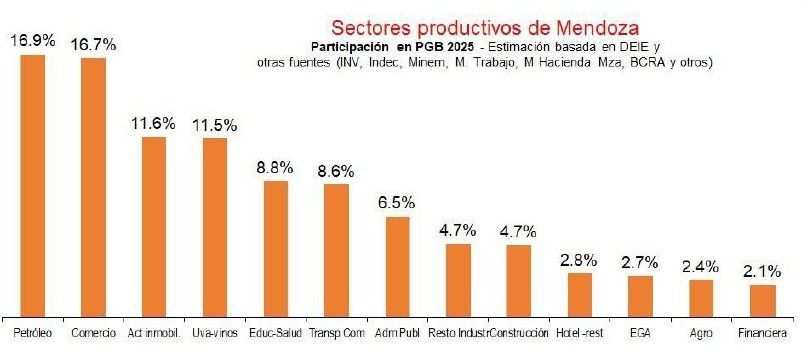 Edu Gatica tweet media