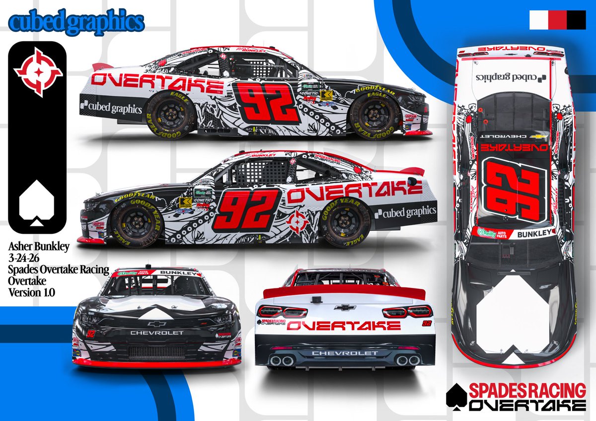 Spades Racing w/Overtake tweet media