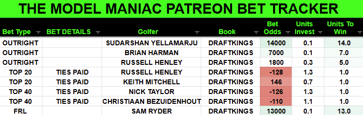 Byron Lindeque tweet media