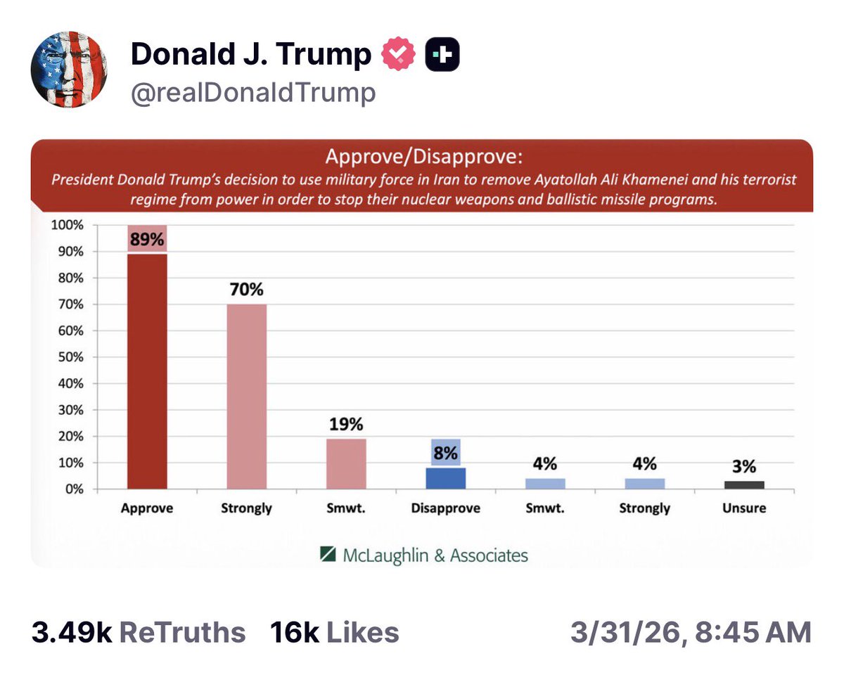 Jake Tapper 🦅 tweet media