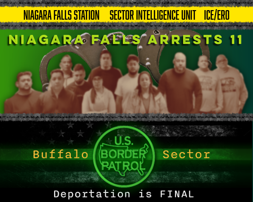 Chief Patrol Agent - Buffalo Sector tweet media