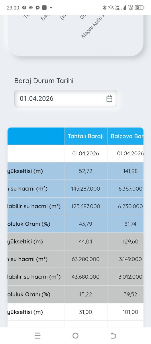 Ahmet Şakir Toprağın tweet media