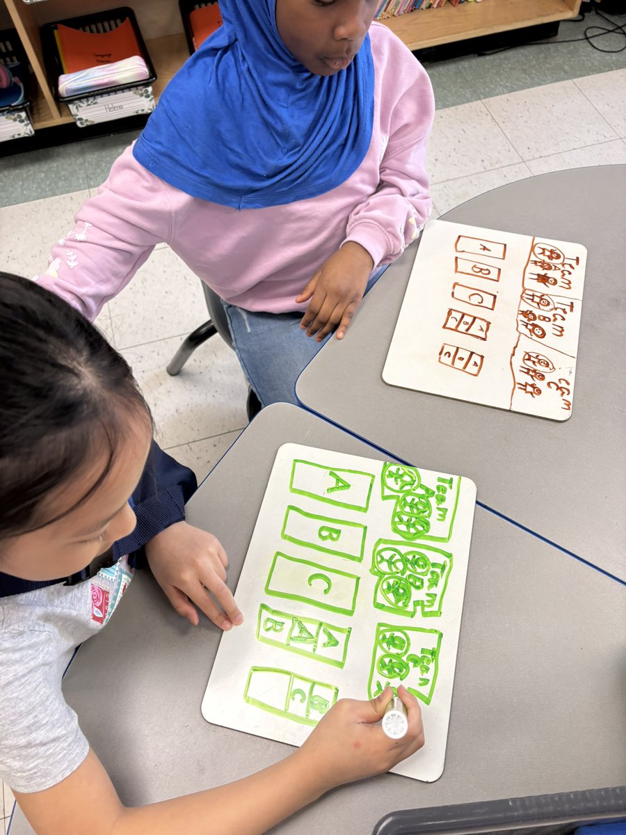 ellengvo's tweet photo. An amazing #MathUp task to apply our understanding of fractions!
Students @StBrigidOCSB tried to solve how each team could fairly share the table!
#ocsbMath https://t.co/EeBPTd0GFO