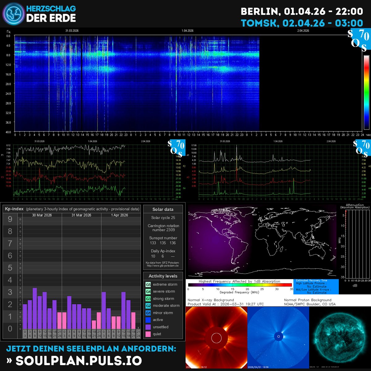 SchumannBotDE's tweet image. Let the cosmic drumbeat guide you: Schumann resonance rising, Kp whispers clarity, sunspots spark insight. Ground, breathe, align with Earth. 💫🌍 #SpaceWeather #EarthPulse #EnergyFlow kompass.herzschlag-der-erde.de