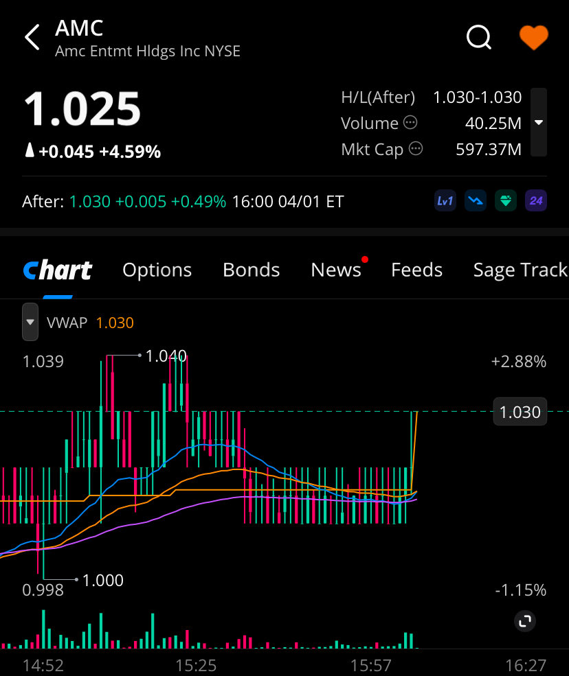 FINANCIAL DILEMMAS 🧐 tweet media