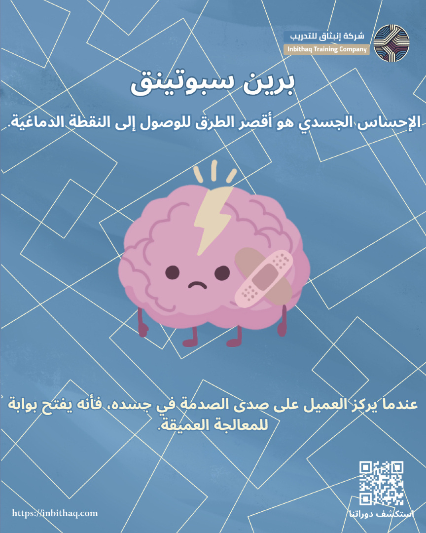 شركة إنبثاق للتدريب tweet media