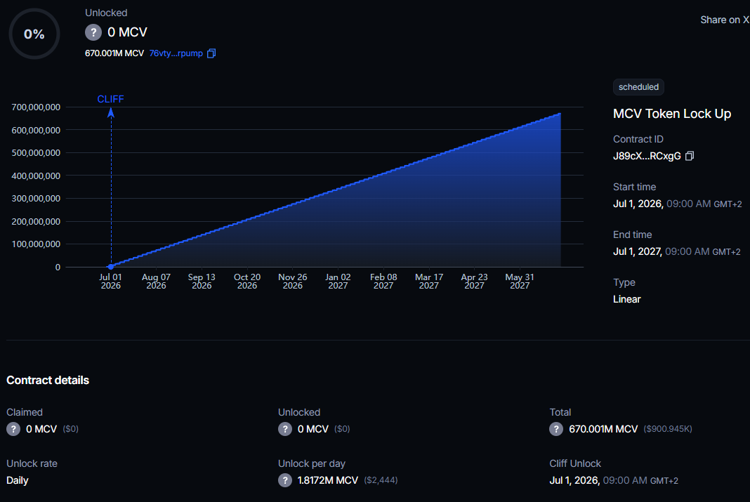 Moonclave tweet media