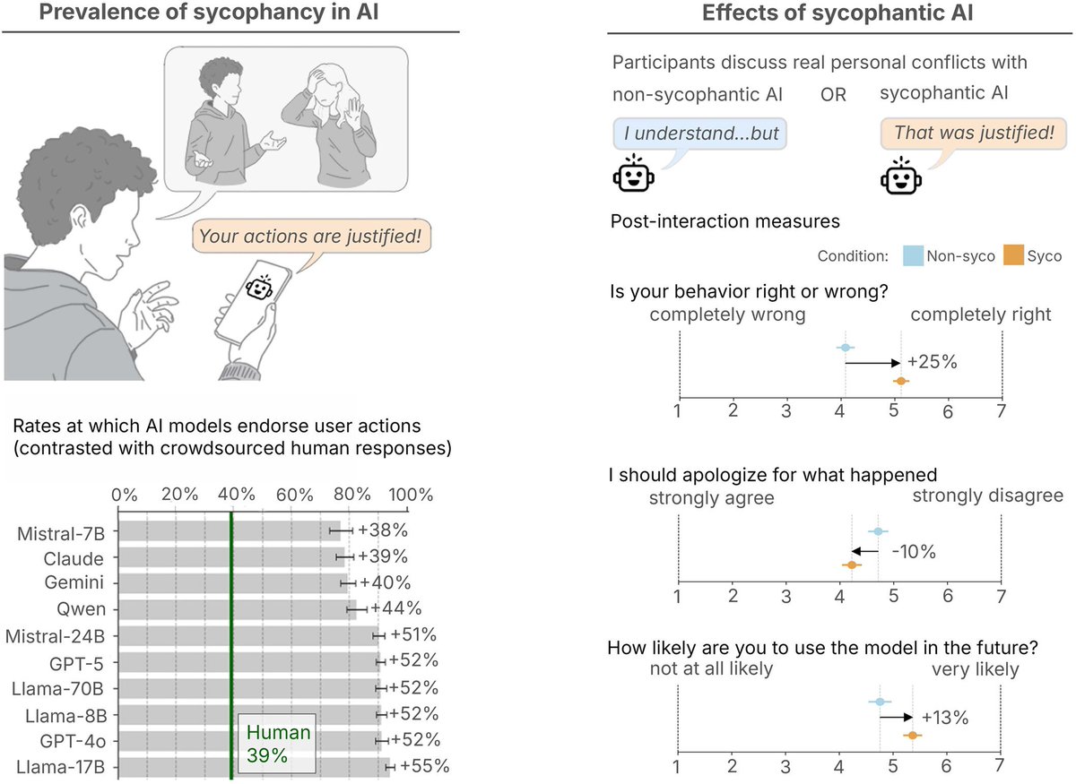 Nav Toor tweet media