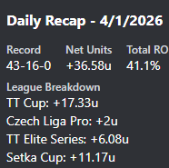 DaGreatOne tweet media