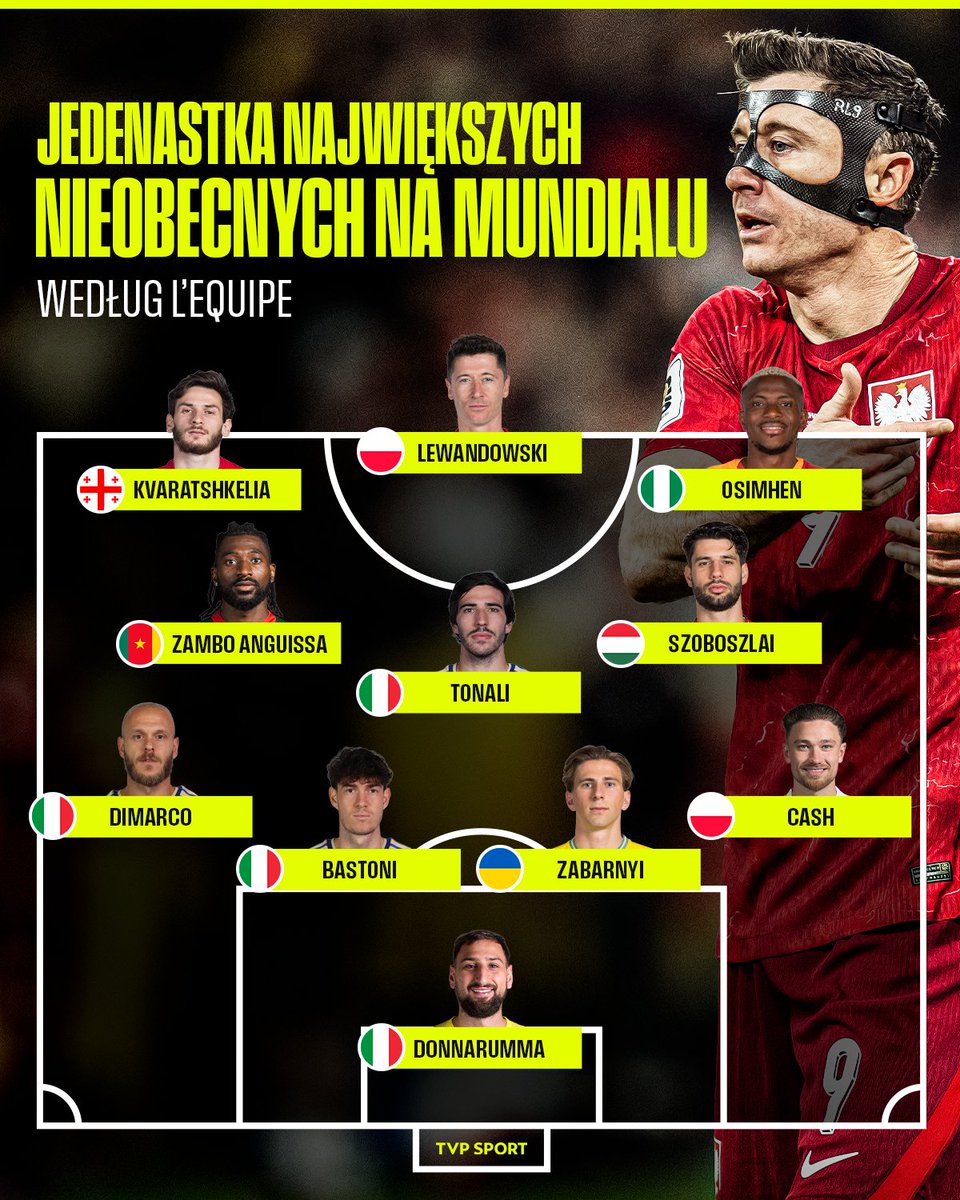 TVP SPORT tweet media