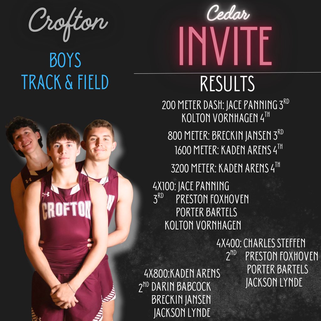 Crofton Warriors tweet media