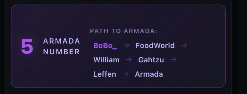 I love you too Sponge Bob tweet media