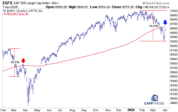 Frank Cappelleri tweet media
