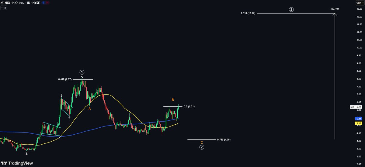 Echo Analysis tweet media