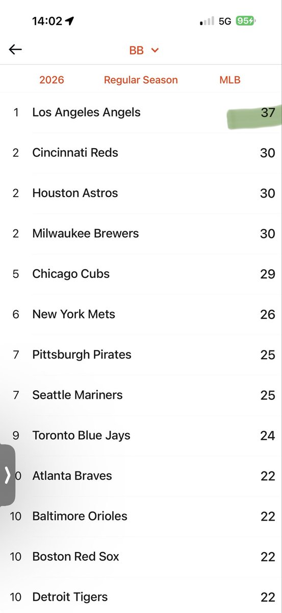 Anderson with a Son tweet media