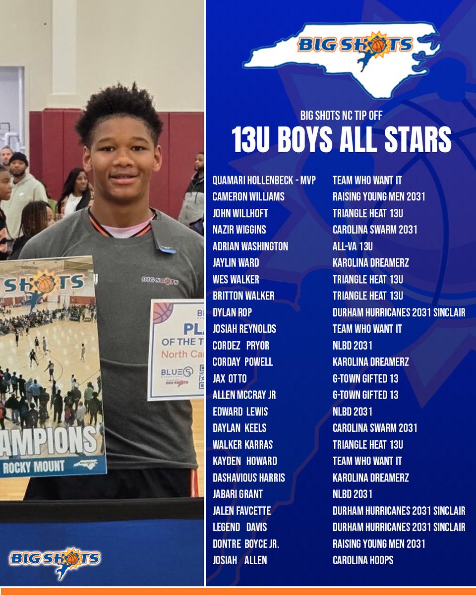 BIG SH🏀TS tweet media