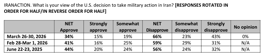 Aaron Blake tweet media