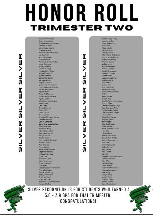 Storm Lake High School tweet media