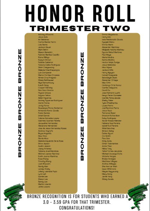 Storm Lake High School tweet media