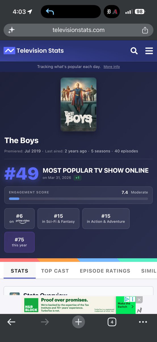 Greg Tittle 💭 tweet media