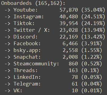 CommanderRoot tweet media