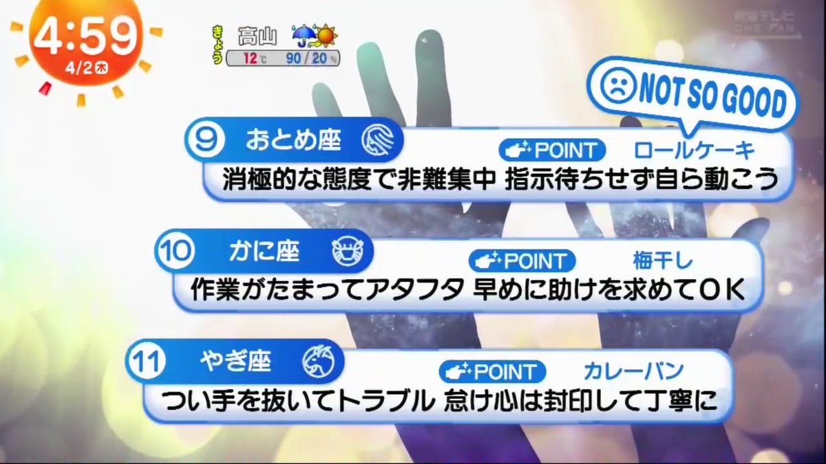 おはようございます⏰ 今日は4月2日(木)👍では占いです🍀 #めざまし占い