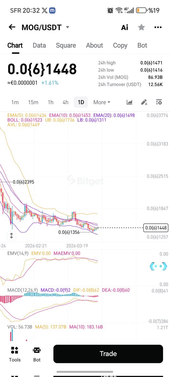 Tarkan Esmer tweet media