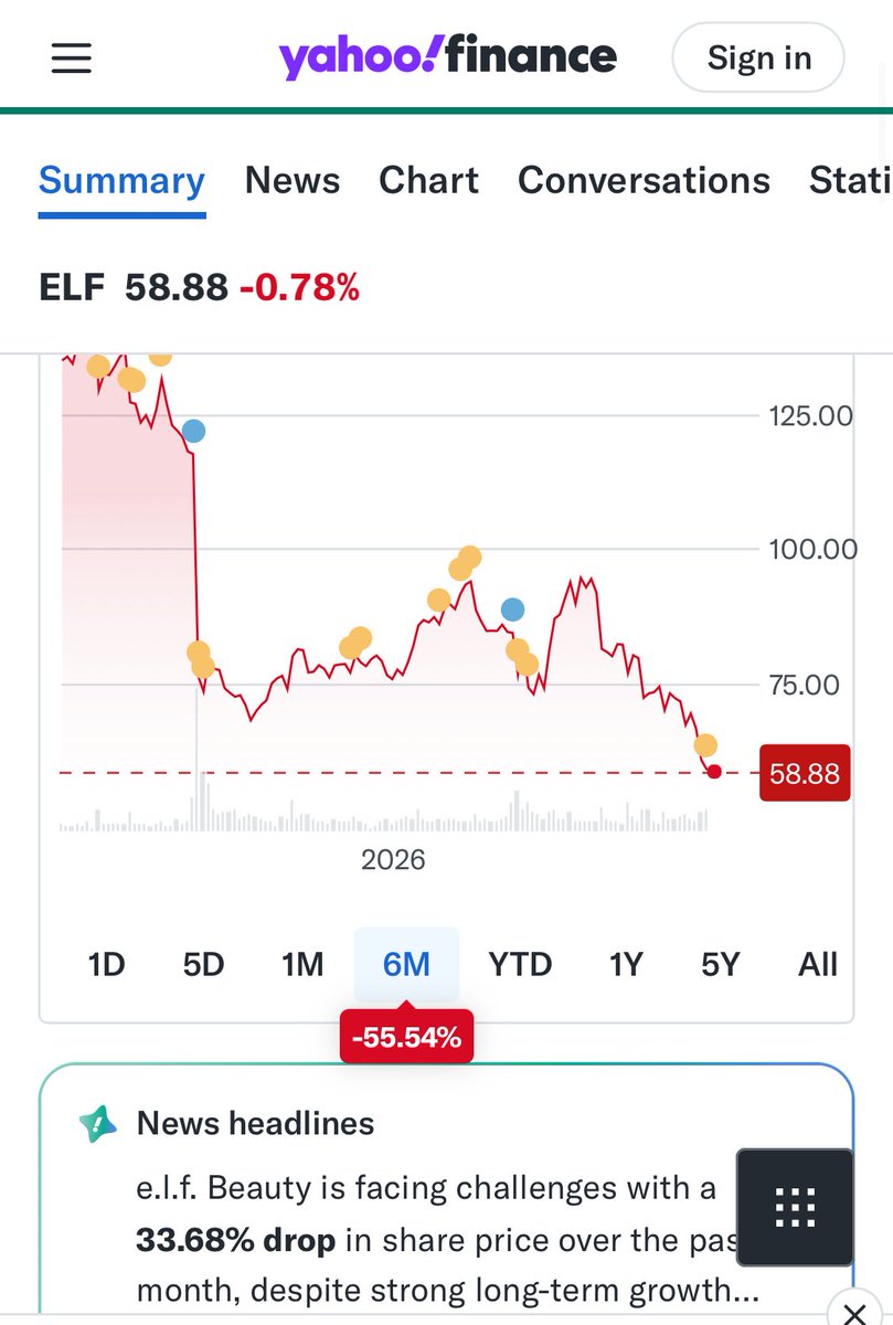 Marloliove tweet media