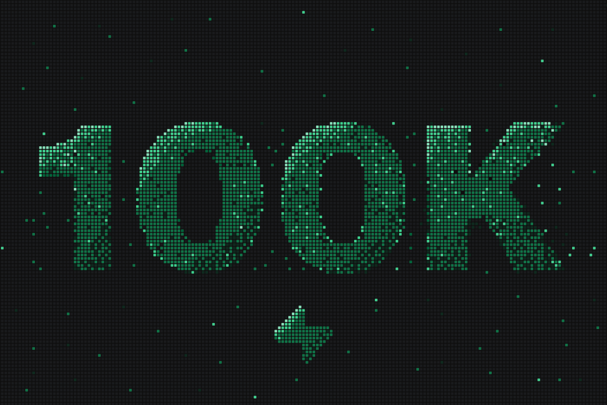 Supabase tweet media