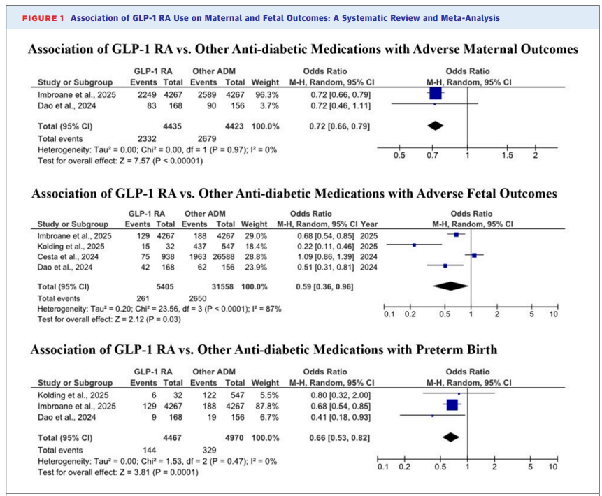 Garima Sharma M.D tweet media