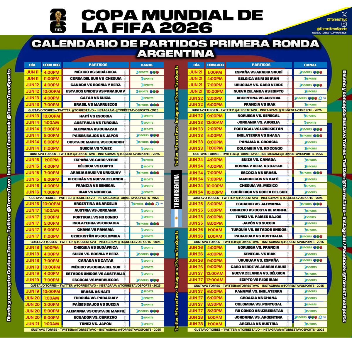 Marian Herrera tweet media