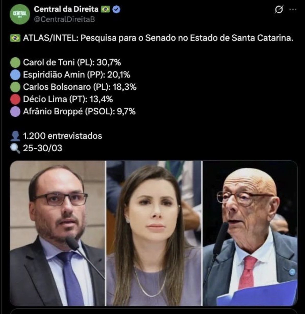 Muito legal!