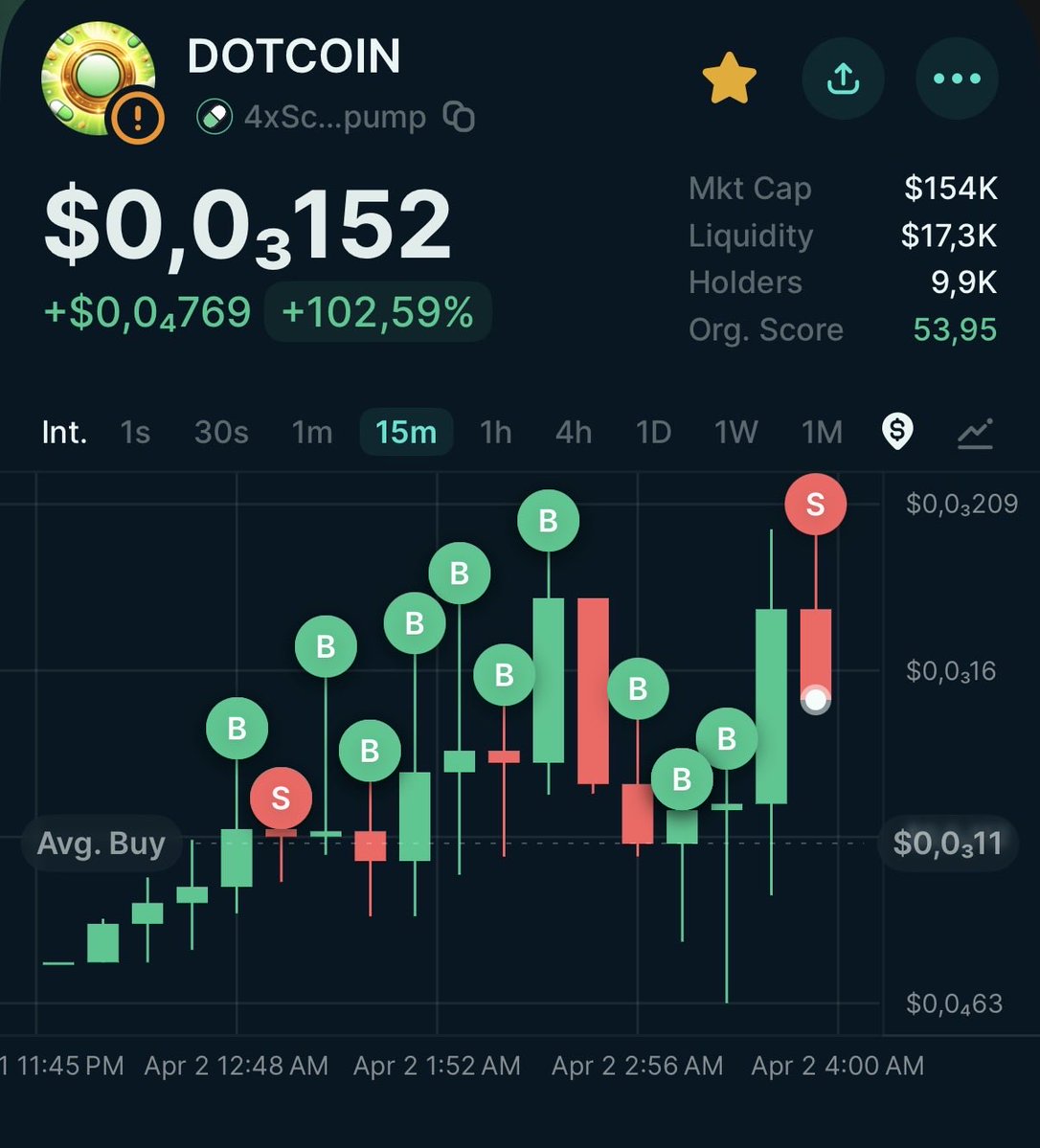 Kern Astra tweet media