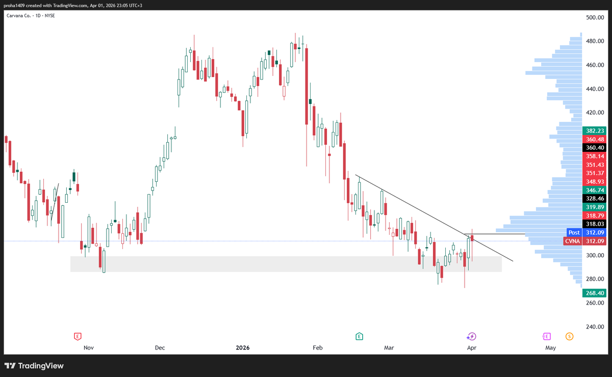 ممنوع مبتدئين-الماسة الزرقاء💎 tweet media