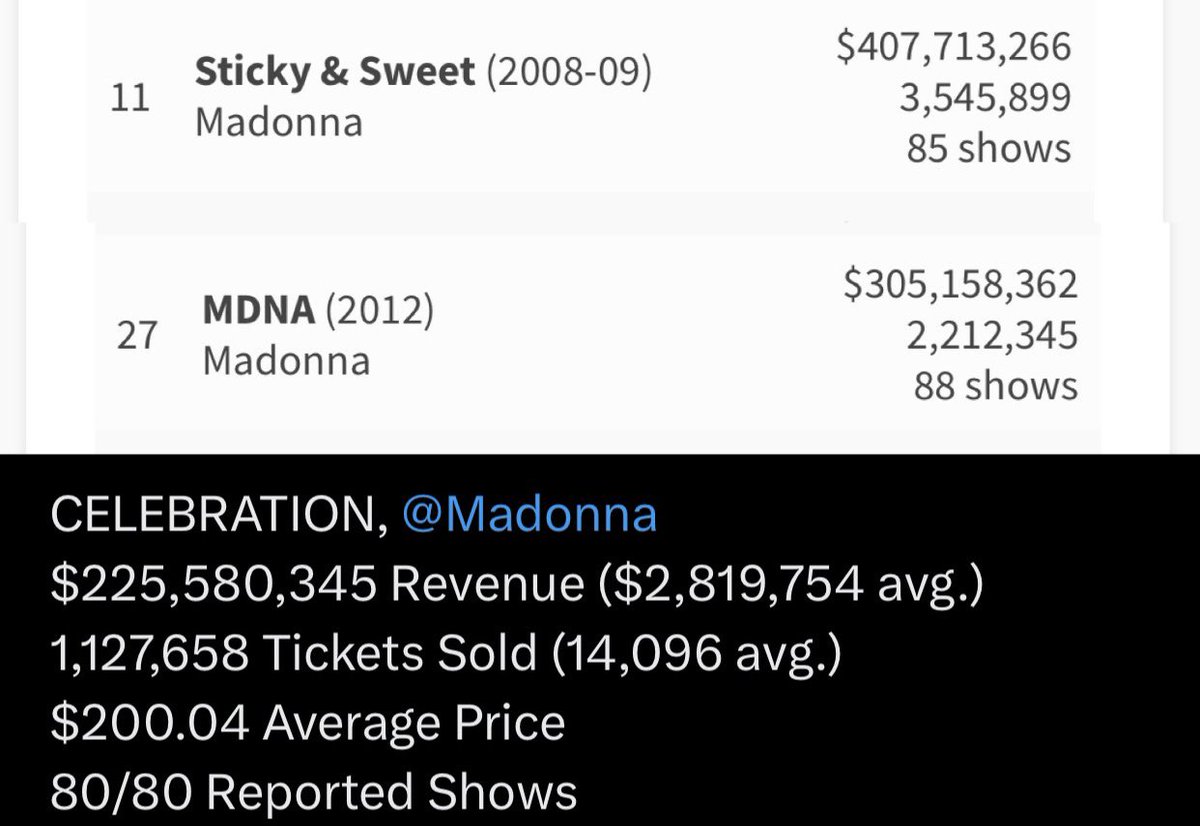 Cameron 🪩 tweet media