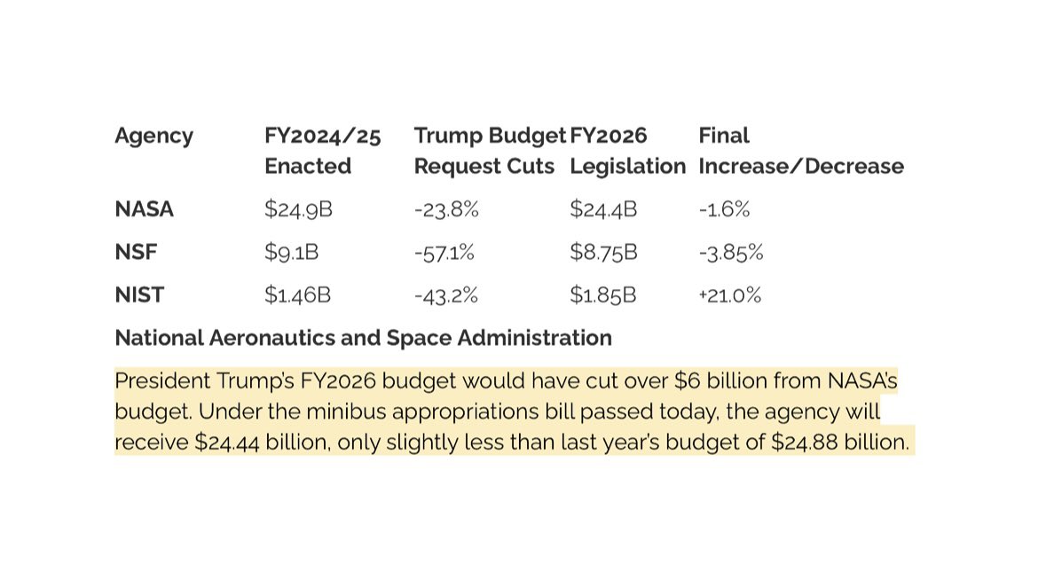Governor Newsom Press Office tweet media