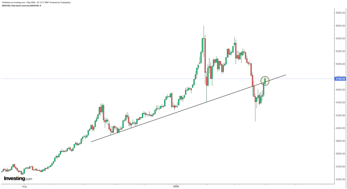 Rashad Hajiyev tweet media