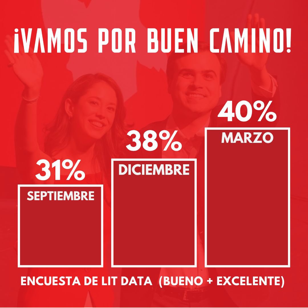 Partido Popular Democrático tweet media