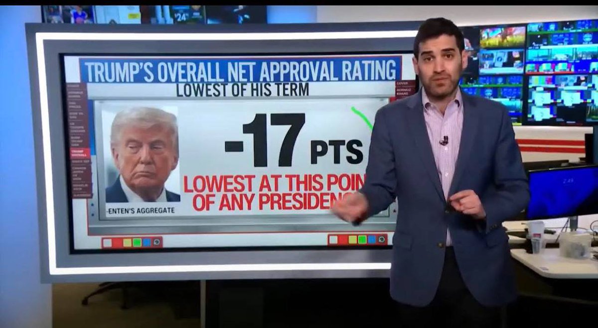 لأول مرة في تاريخ الولايات المتحدة الأمريكية تصل شعبية رئيس تحت الصفر !!!!!!!!!!!