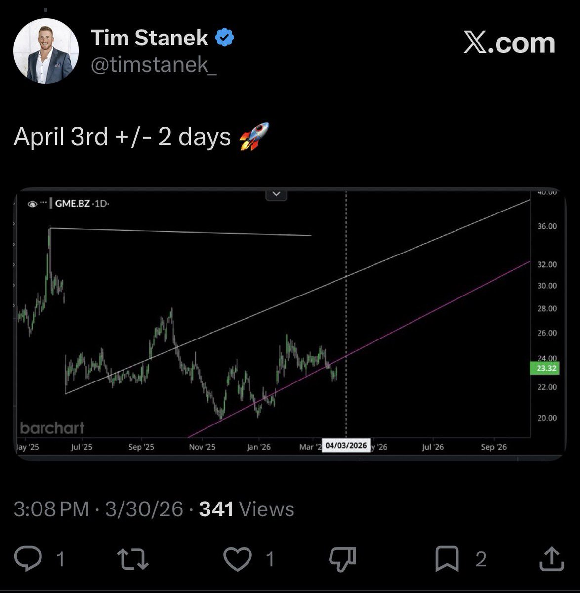 Tim Stanek tweet media