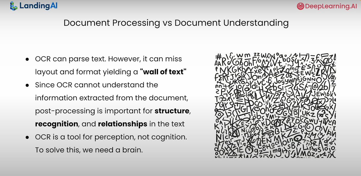 LandingAI tweet media