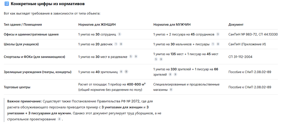 Moscow Human Male tweet media