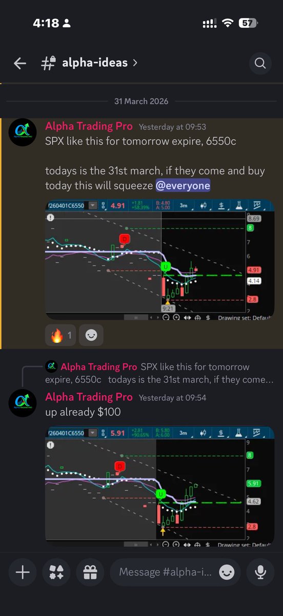 Thealphatradingpro tweet media