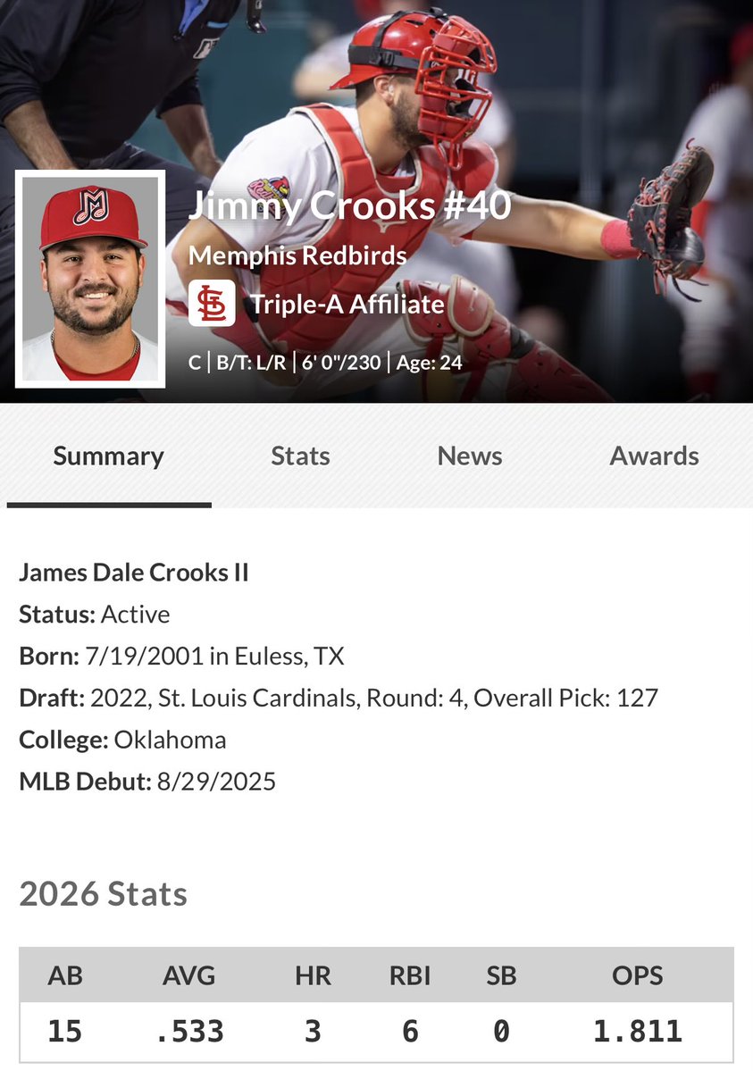 Former Cardinals tweet media