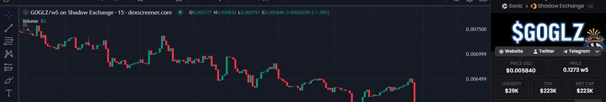 Ronald Pump 💥 tweet media