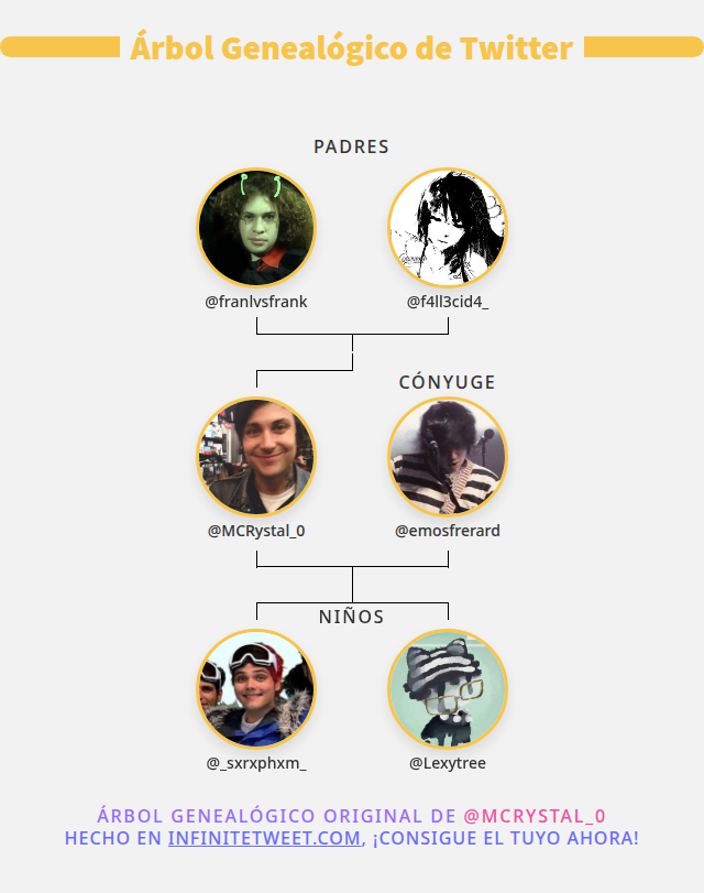 Crystaal | AU FRERARD 📌 tweet media