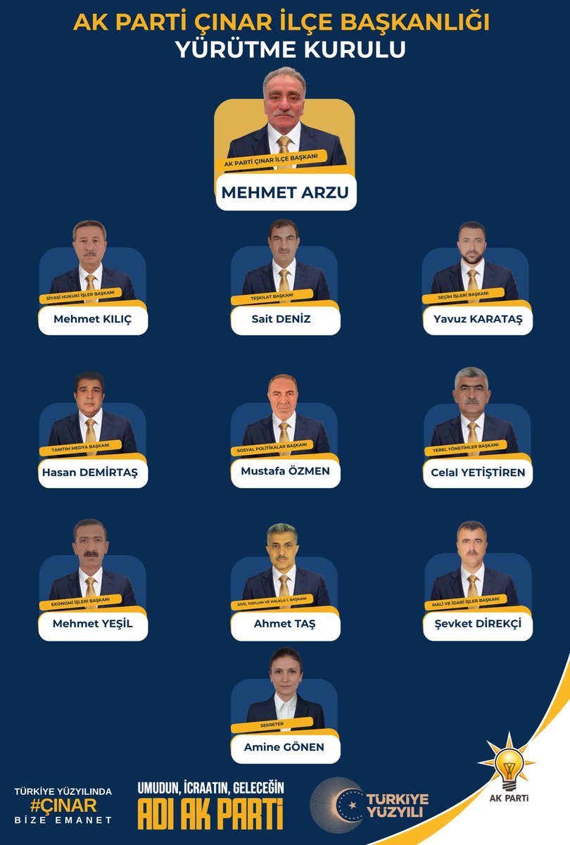 Çınar İlçe Başkanlığımızın Yürütme Kurulu belirlenmiştir.

İlçemize hizmet yolunda birlik ve beraberlik içinde, azim ve kararlılıkla çalışacak yol arkadaşlarımızla birlikte Çınar için durmadan, yorulmadan sahada olacağız.

Bu kadro, sadece bir yürütme listesi değil
aynı zamanda