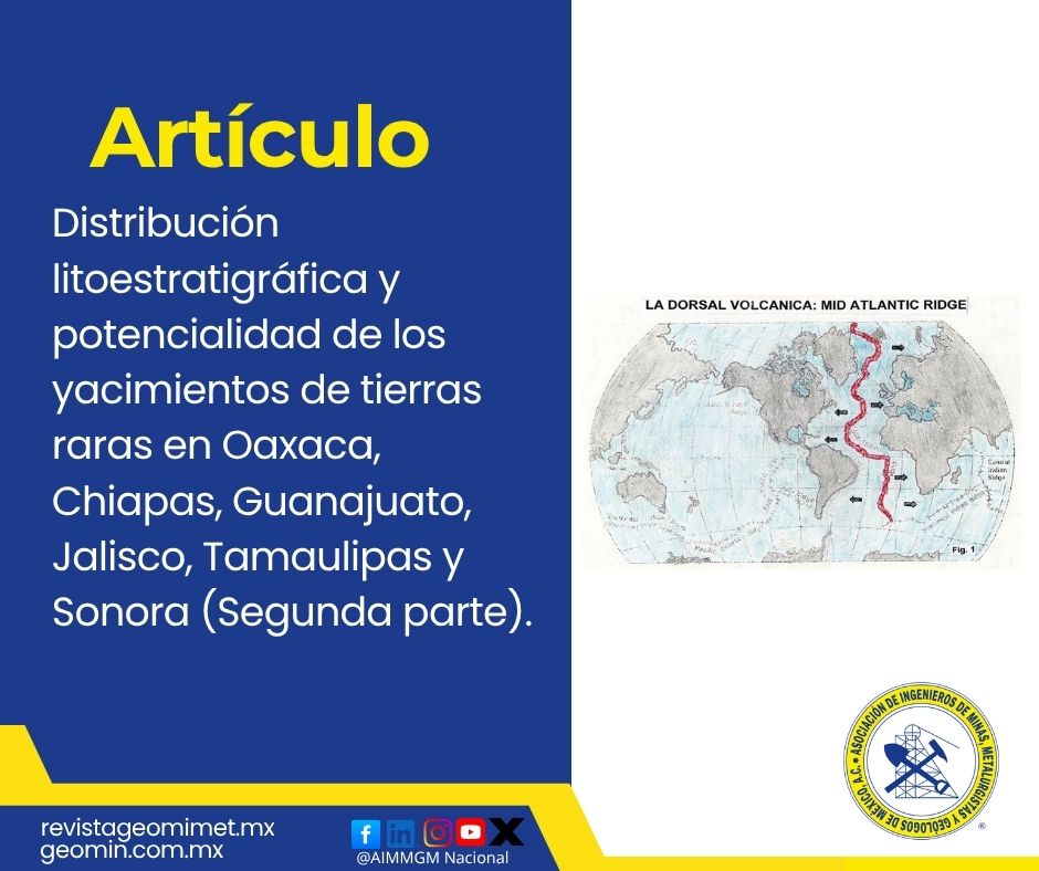 AIMMGM Nacional tweet media