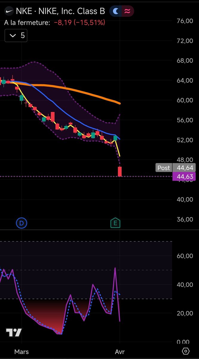 𝕄𝕒𝕕𝕒𝕣𝕒 𝕝𝕖 𝕤𝕡𝕖́𝕔𝕦𝕝𝕒𝕥𝕖𝕦𝕣 🔥 tweet media